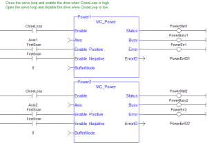 MC_Power: LD example